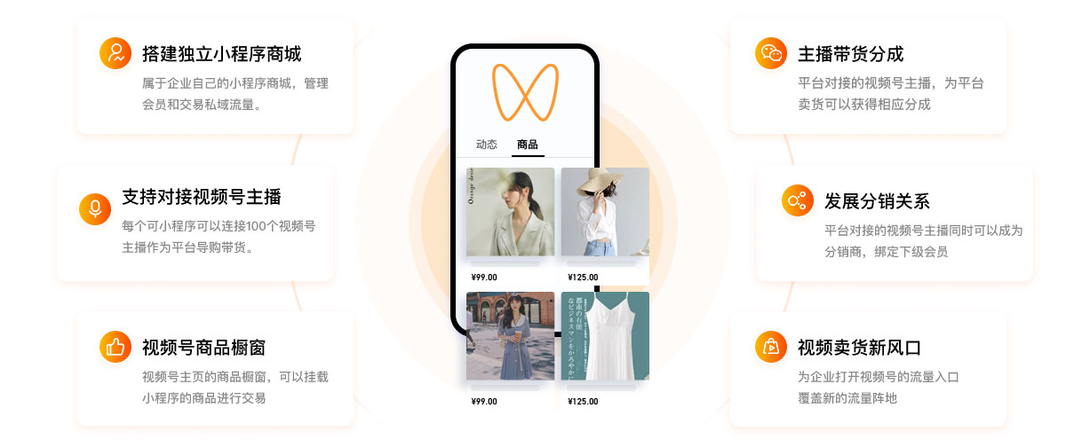 助力企業加速搶占視頻號新陣地