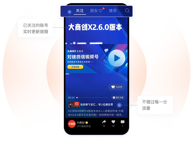 直播聯動
