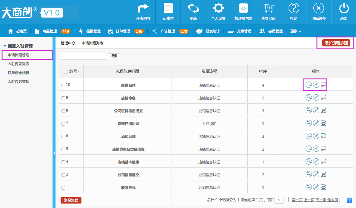 商家入駐管理 15.1申請流程管理