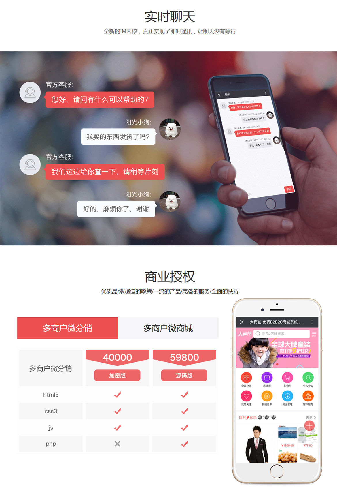 ECTouch多商戶微分銷（無縫對接华体会官口、包含多商戶微商城）