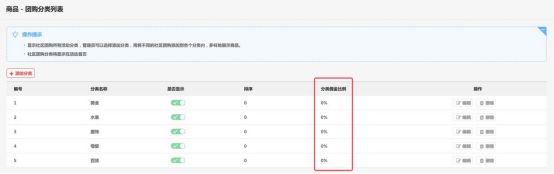 华体会官口X2.3.1版本發布，懸浮活動標簽、快遞跟蹤地圖多項功能支持