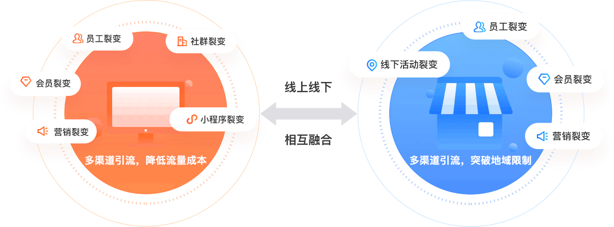 慶祝名創優(you) 品與(yu) 华体会官口達成戰略合作關(guan) 係！